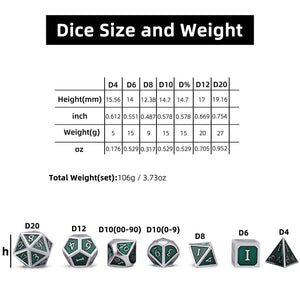 Size chart for Forest Green & Silver Enamel Metal Dice Set 7 piece