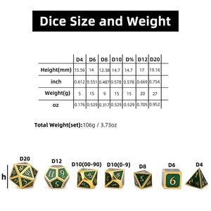 Size chart for Leprechaun's Gold: Green and gold Metal Dice Set 7 piece