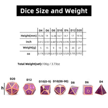 Load image into Gallery viewer, Size chart for Purple and Bronze Metal Dice Set 7 piece 