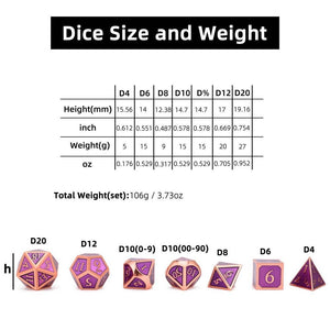 Size chart for Purple and Bronze Metal Dice Set 7 piece 