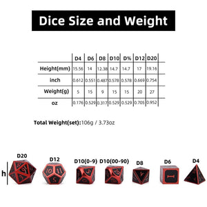 Dice Size and Weight for Scarlet the Mysterious