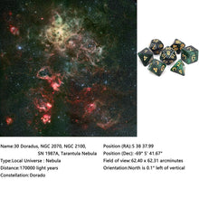 Load image into Gallery viewer, Description of Tarantula (Green &amp; Black) Nebula Polyhedral Dice Set 7 Piece