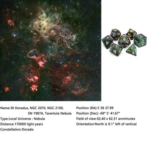 Description of Tarantula (Green & Black) Nebula Polyhedral Dice Set 7 Piece