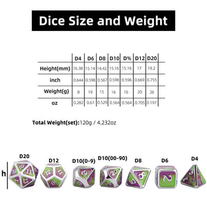 Size chart for Toxic Dragon Scale Metal Dice Set 7 piece