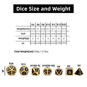 Size chart for Deeper Darkness black metal dice set