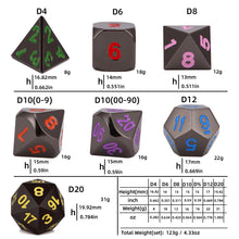 Load image into Gallery viewer, Size chart for kaleidoscopic Onyx Chrome Metal Dice Set with multi coloured font includes D4, D6, D8, D10(0-9), D%(00-90), D12 and D20