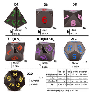 Size chart for kaleidoscopic Onyx Chrome Metal Dice Set with multi coloured font includes D4, D6, D8, D10(0-9), D%(00-90), D12 and D20